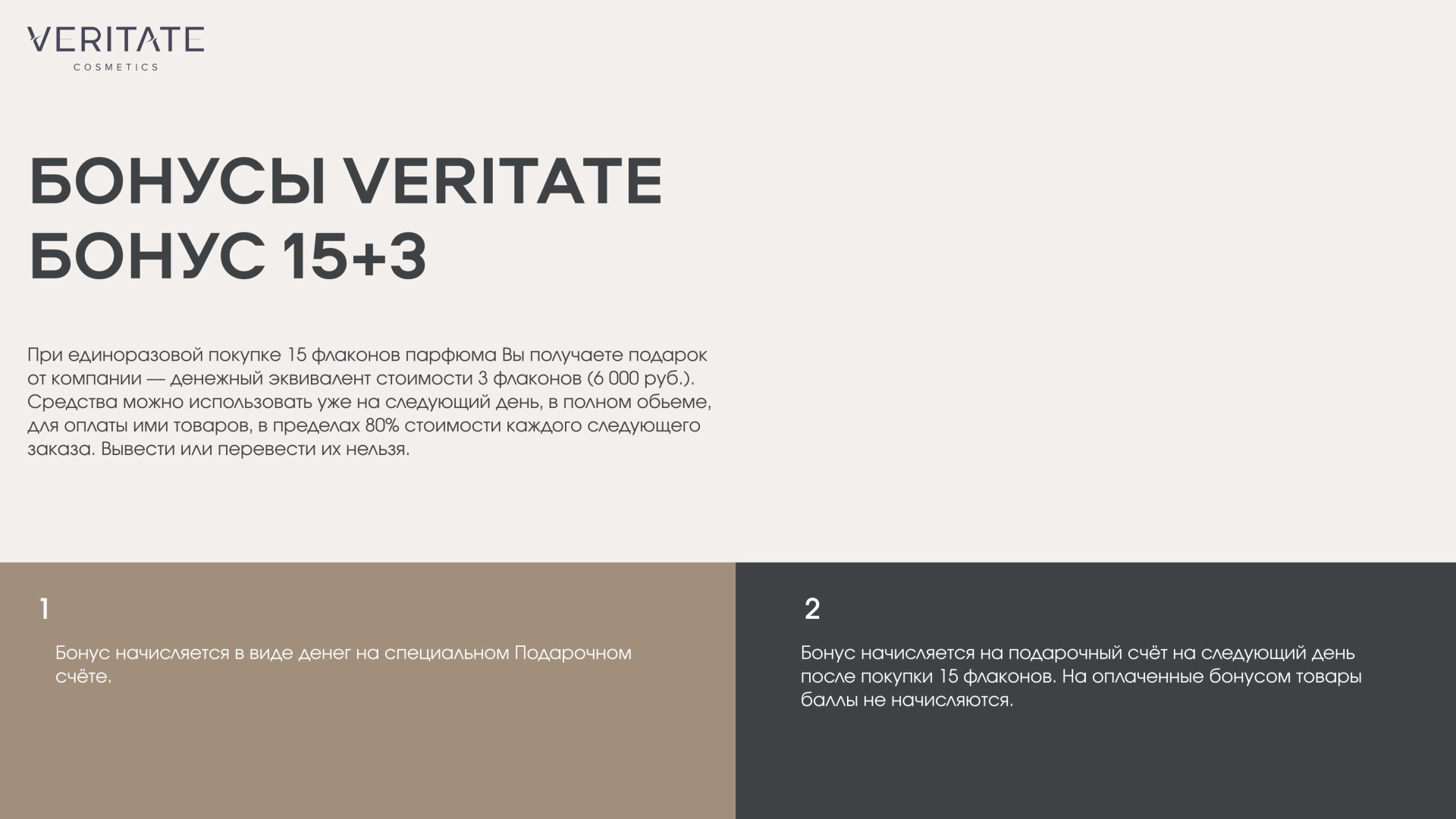 Veritate маркетинг план бонусы 15+3